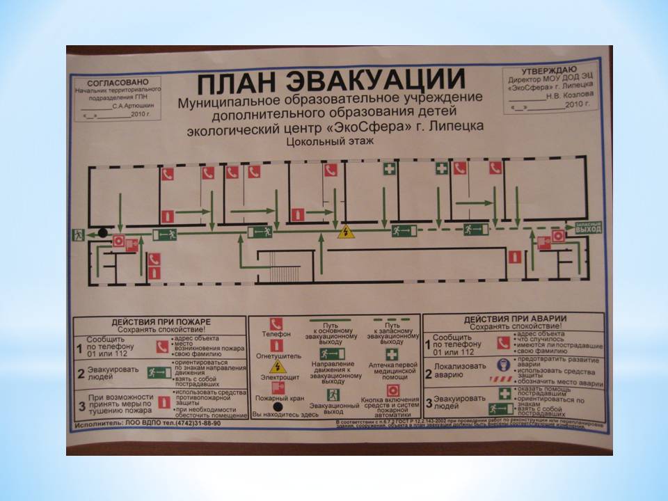 Вновь утвержденному плану